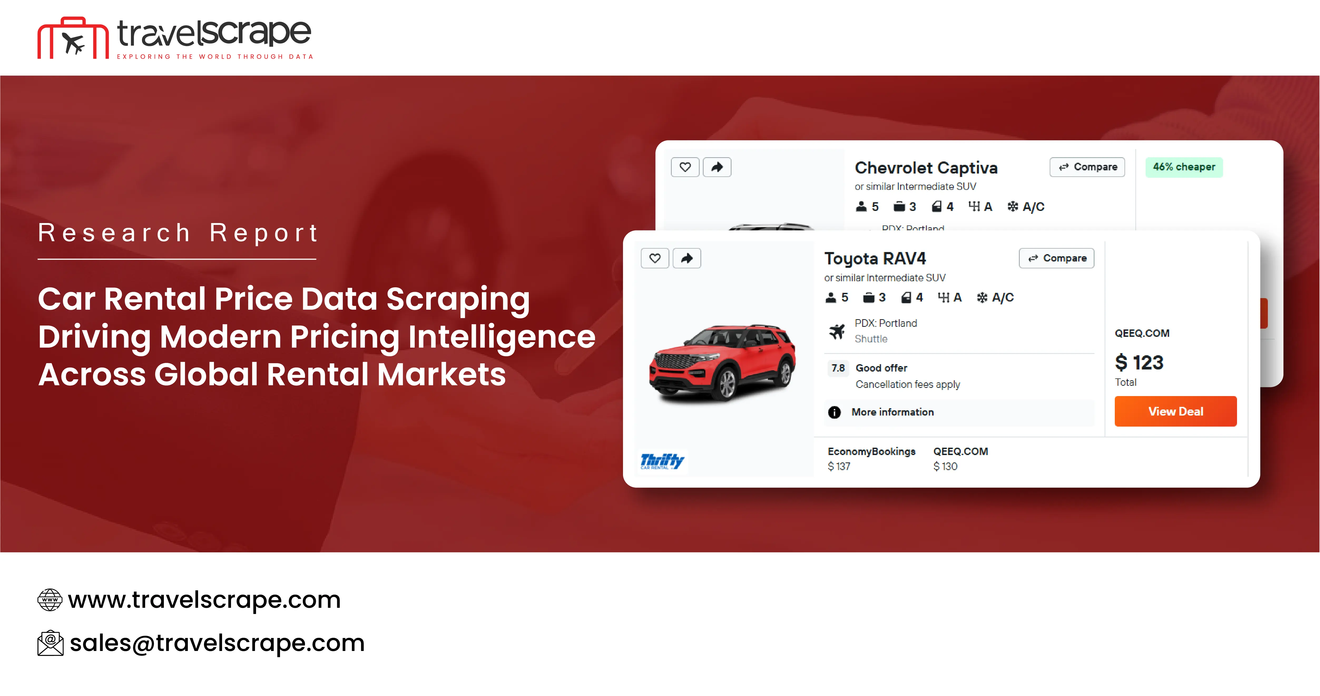 Car Rental Price Data Scraping Driving Modern Pricing Intelligence